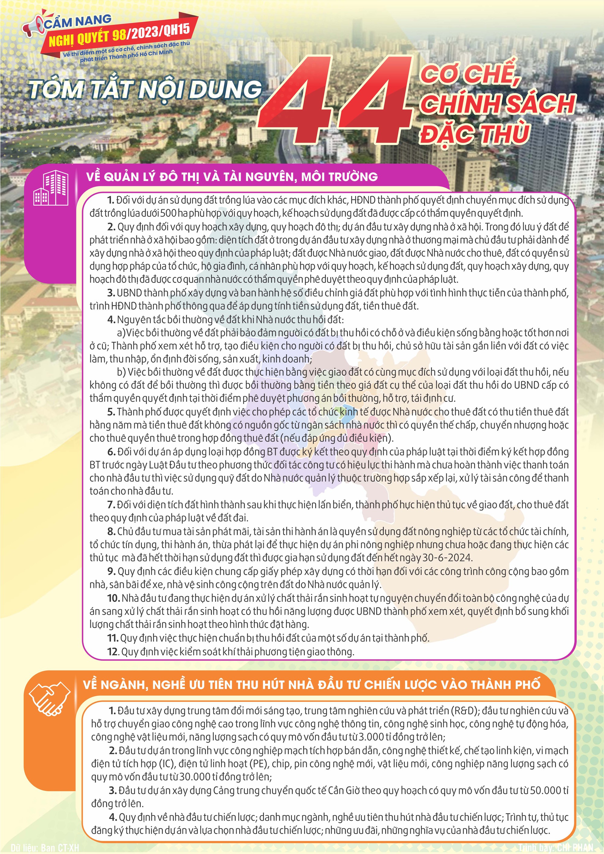 Infographic: Cẩm nang cơ chế, chính sách đặc thù phát triển TP HCM - Ảnh 4.