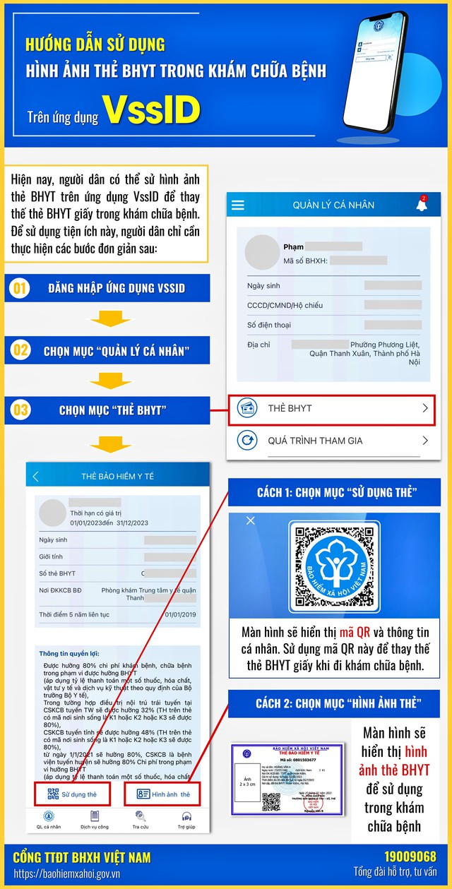 3 cách thay thế thẻ BHYT giấy khi đi khám chữa bệnh - Ảnh 4.