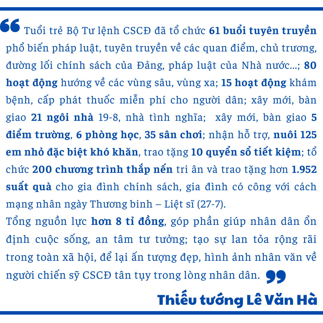 Trở lại Cư Kuin – Đắk Lắk - Ảnh 14.