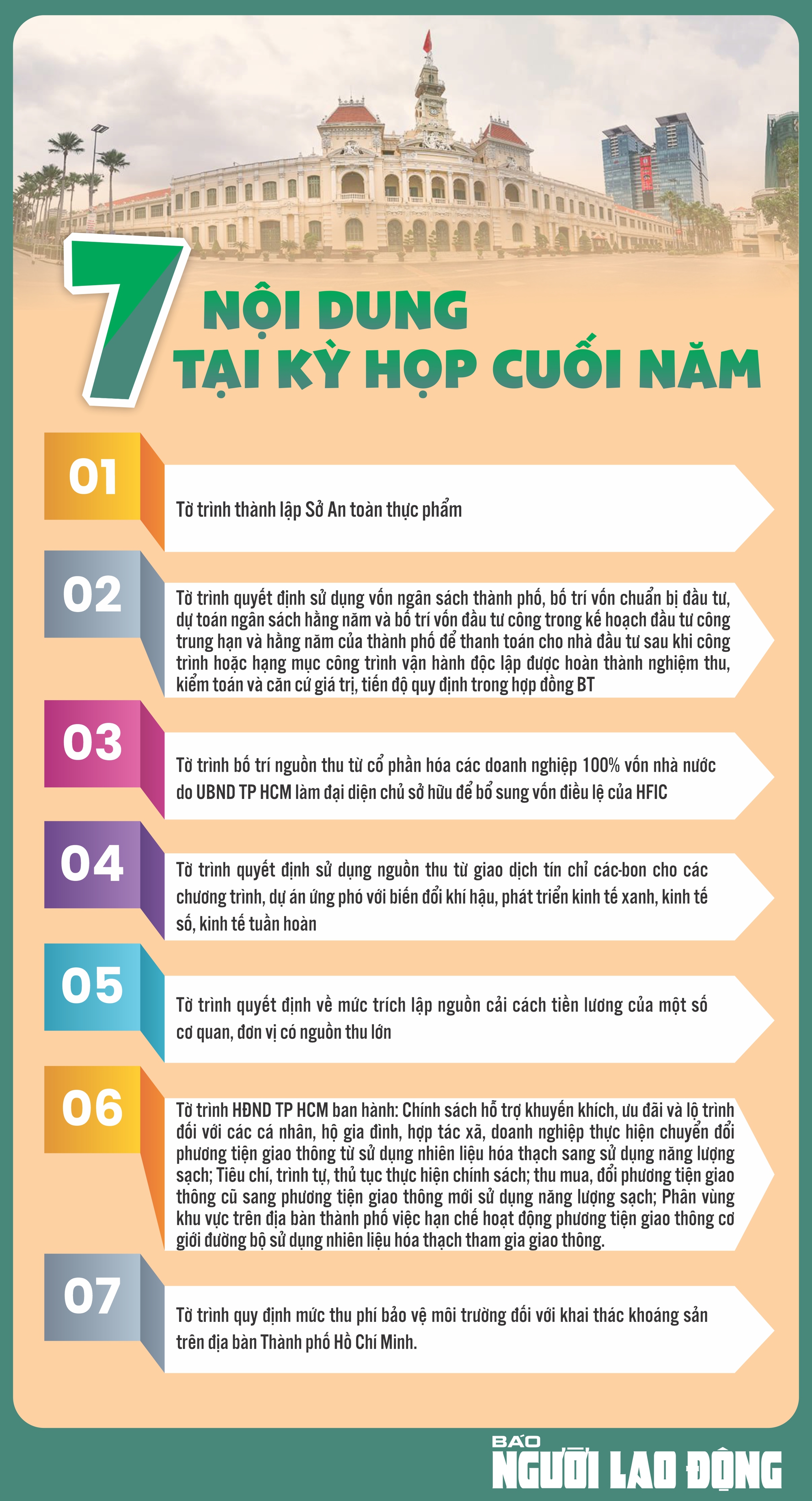 Infographic: TP HCM tiến hành gấp rút 17 đầu việc cho Nghị quyết 98 - Ảnh 2.