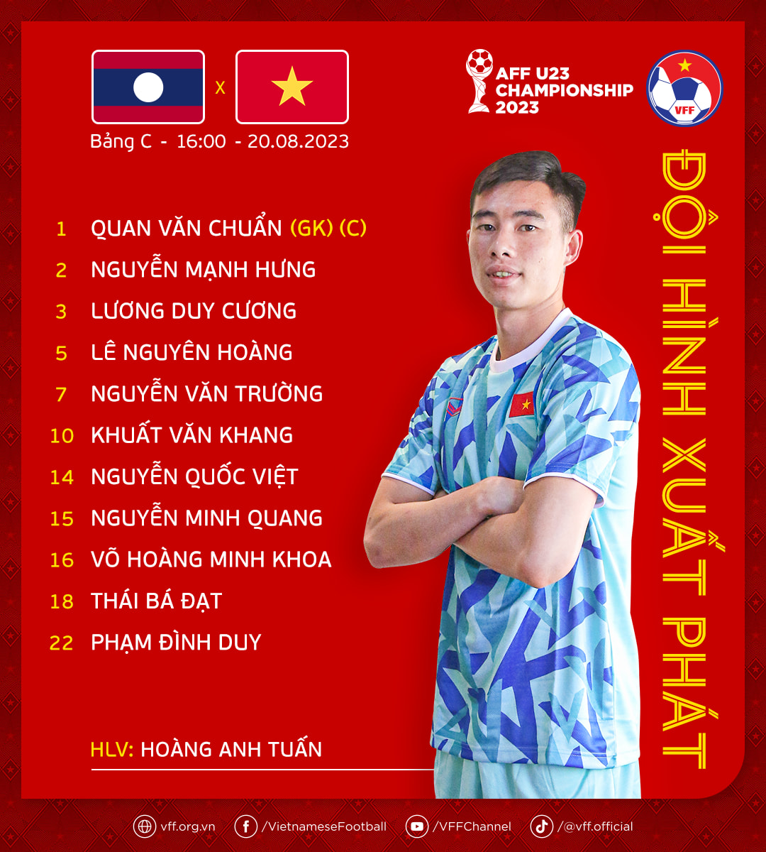 Vượt qua Lào, U23 Việt Nam rộng cửa vào bán kết Giải U23 Đông Nam Á 2023 - Ảnh 1.