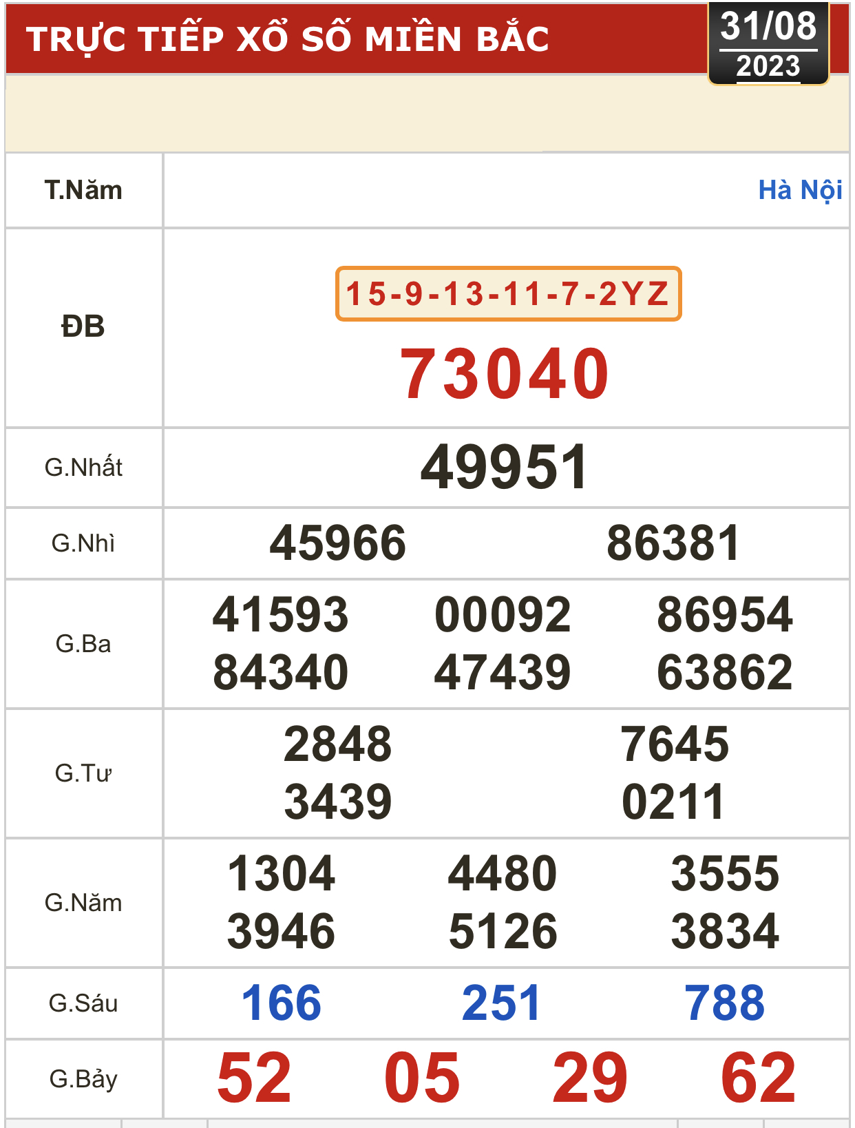 DFF92CDB-22E1-491F-BC0F-DD33B4EE0618