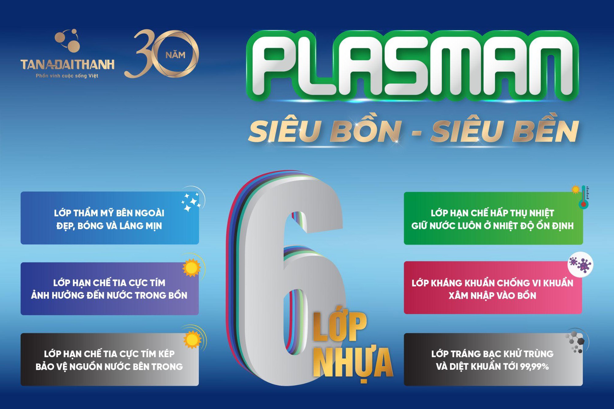 “Thử thách độ bền cùng siêu bồn Plasman” gây ấn tượng đặc biệt - Ảnh 6.