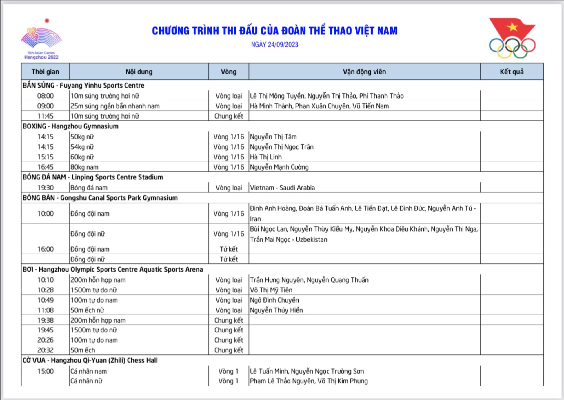 ASIAD 19 ngày 24-9: Thể thao Việt Nam có HCĐ thứ nhì - Ảnh 13.