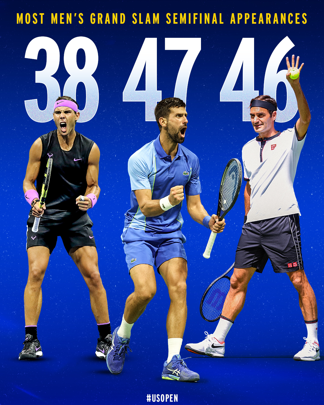 Vượt Federer, Djokovic trở thành tay vợt xuất sắc nhất trong các giải Grand Slam - Ảnh 3.