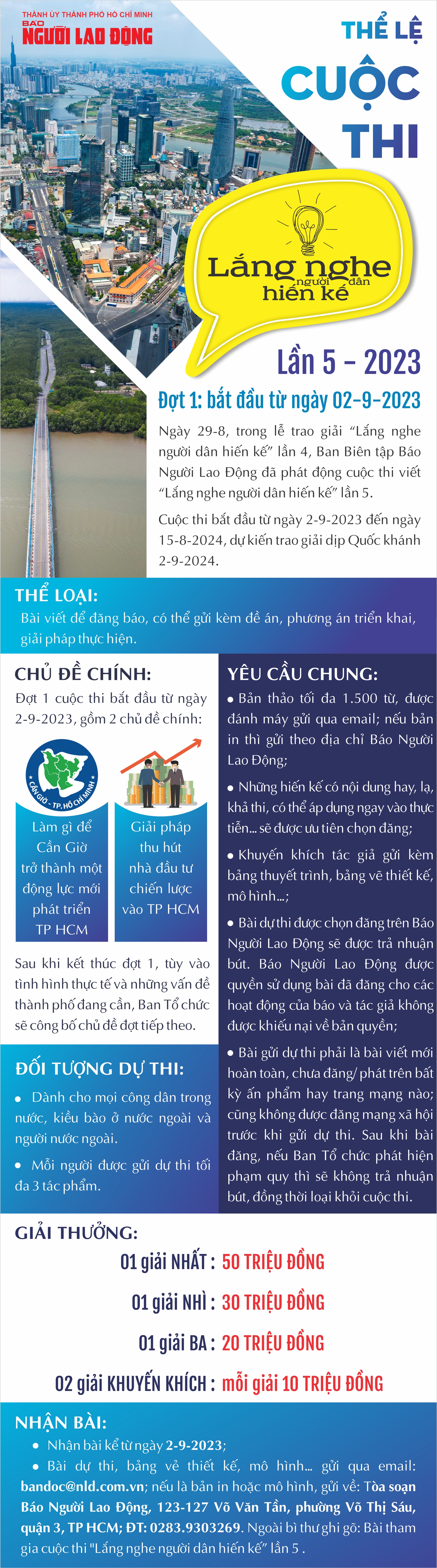 Infographic: Thể lệ cuộc thi “Lắng nghe người dân hiến kế” lần 5 - Ảnh 1.