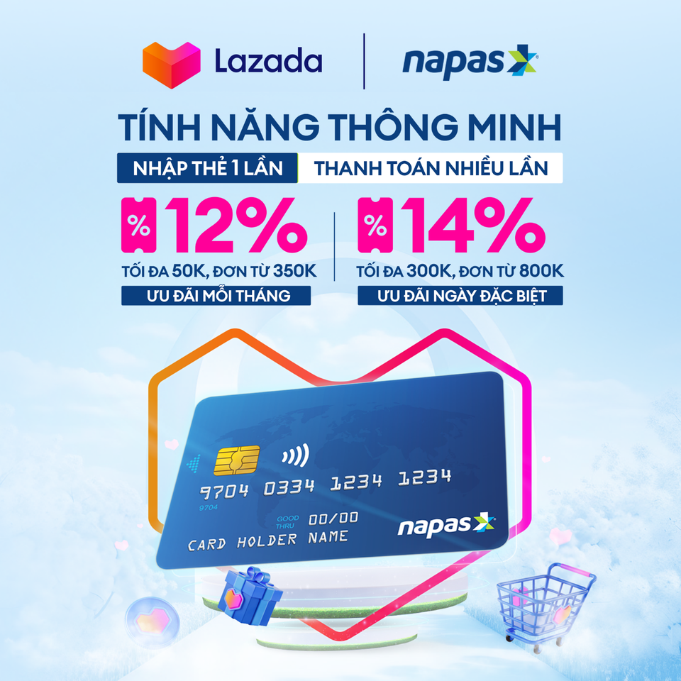 Cùng NAPAS trải nghiệm tính năng thông minh, chốt deal LAZADA săn ưu đãi- Ảnh 1.