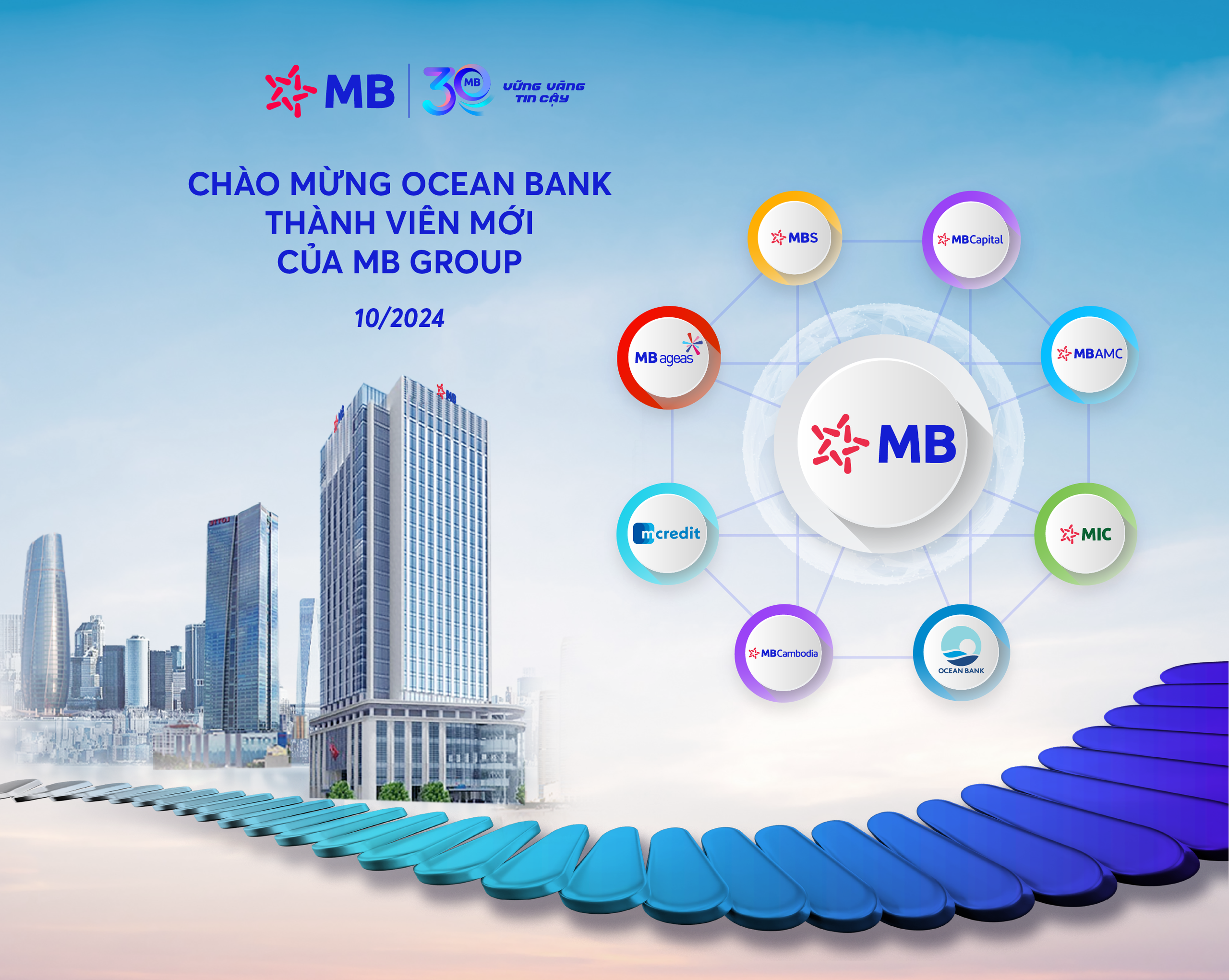 Ngân hàng CB, Oceanbank chuyển giao về Vietcombank, MB, quyền lợi của khách hàng có bị ảnh hưởng?- Ảnh 5. Ngân hàng CB, Oceanbank chuyển giao về Vietcombank, MB, quyền lợi của khách hàng có bị ảnh hưởng?- Ảnh 5.