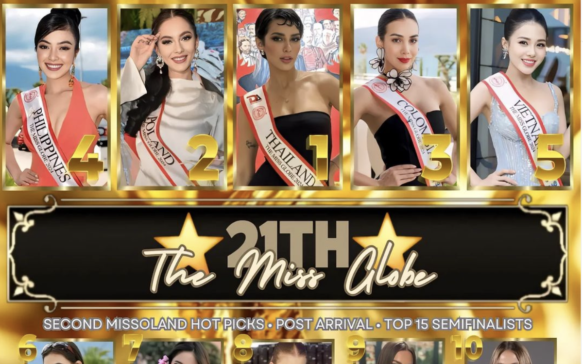 Người đẹp Việt Nam được dự đoán có mặt trong Top 5 The Miss Globe 2024