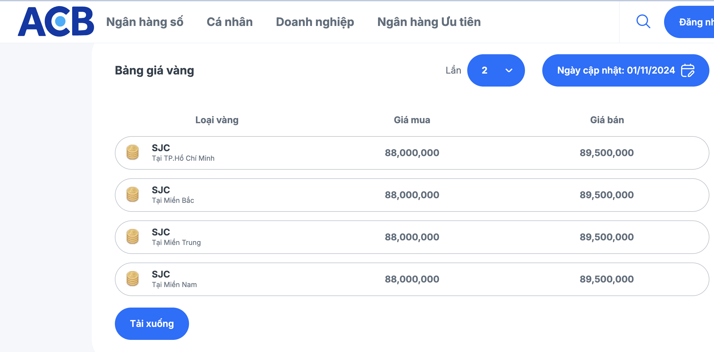 Giá vàng nhẫn 99,99 chưa dừng đà giảm, một ngân hàng có Giá vàng nhẫn 99,99 chưa dừng đà giảm, một ngân hàng có