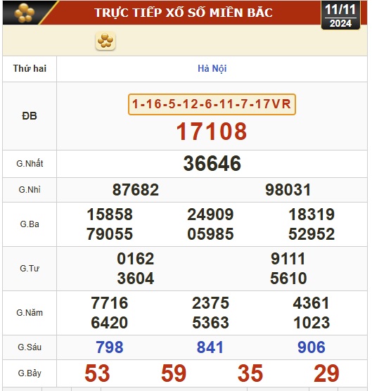 Kết quả xổ số hôm nay, 11-11: TP HCM, Đồng Tháp, Cà Mau, Phú Yên, Hà Nội...- Ảnh 3. Kết quả xổ số hôm nay, 11-11: TP HCM, Đồng Tháp, Cà Mau, Phú Yên, Hà Nội...- Ảnh 3.
