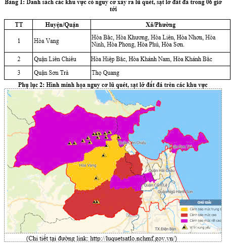 Người dân Đà Nẵng đang “lội nước” ở khắp các nẻo đường, nhiều trường thông báo nghỉ học - Ảnh 3.