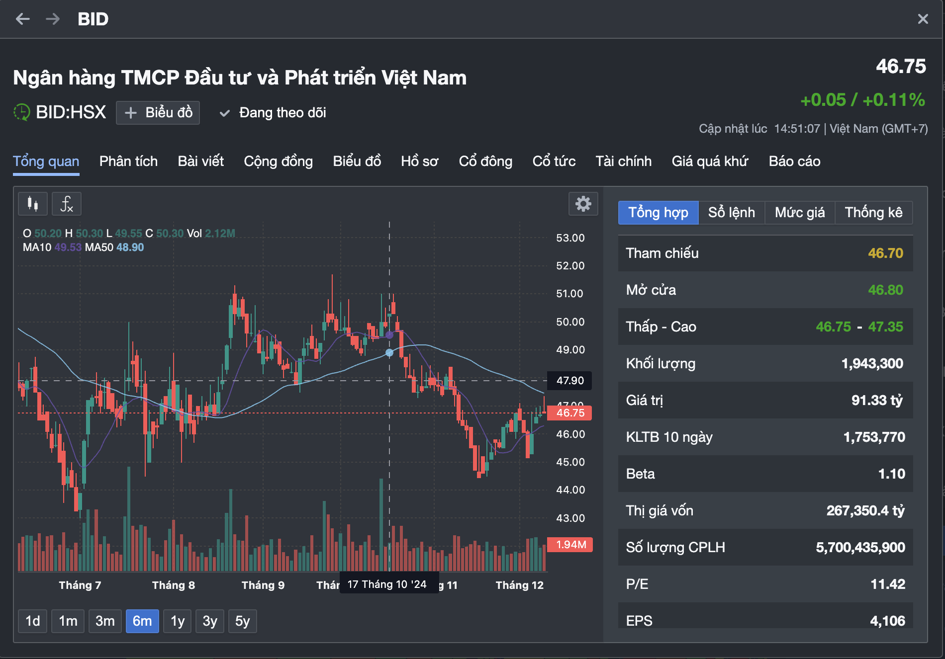 Ngân hàng Nhà nước chấp thuận cho BIDV trả cổ tức 21%- Ảnh 1. Ngân hàng Nhà nước chấp thuận cho BIDV trả cổ tức 21%- Ảnh 1.