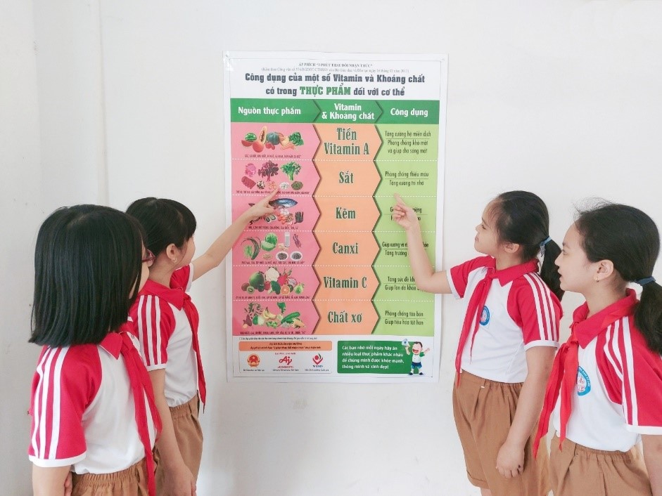 A group of girls pointing at a poster  Description automatically generated