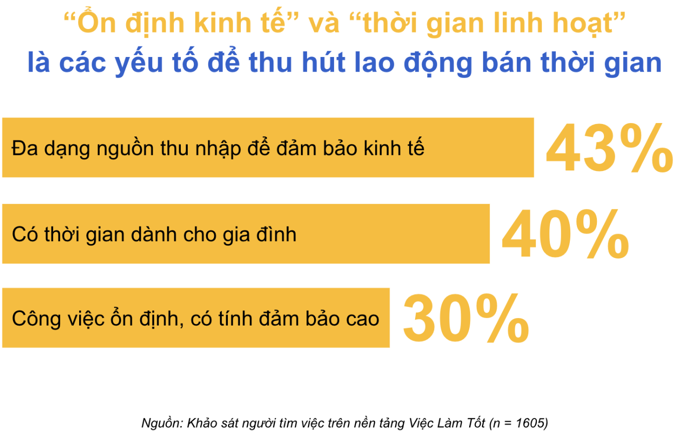 Tung slogan “không đụng hàng”, một doanh nghiệp tuyển dụng gây chú ý- Ảnh 3.