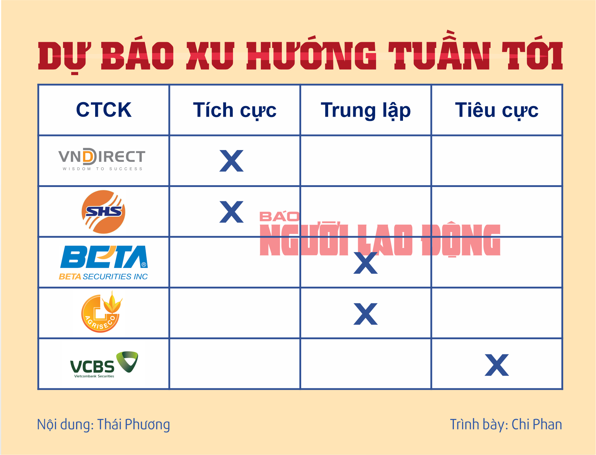 Chứng khoán tuần giáp Tết: Rút tiền nghỉ Tết hay gom mạnh cổ phiếu?- Ảnh 2.