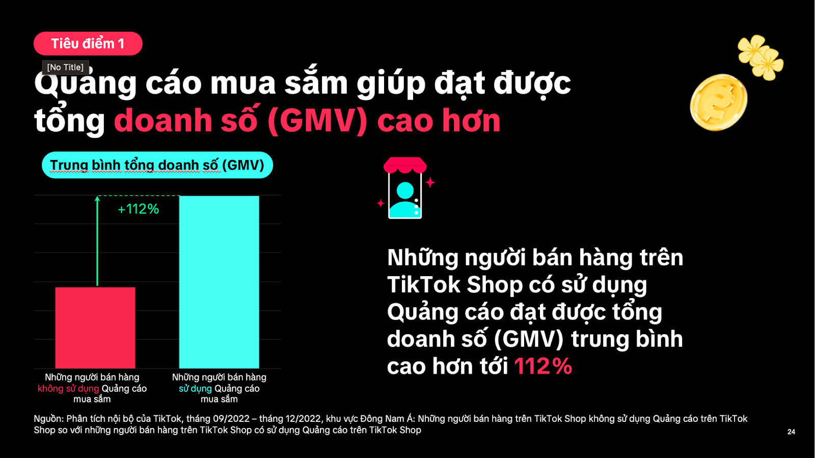 Doanh nghiệp vừa và nhỏ kì vọng thương mại Tết 2024 khởi sắc- Ảnh 2.