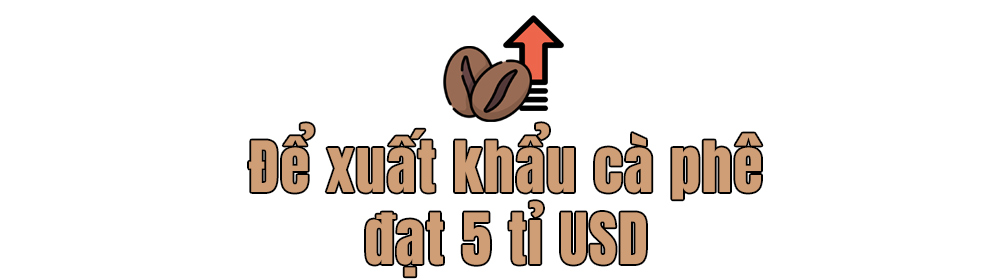 Kiến tạo vị thế quốc tế cho cà phê Việt- Ảnh 5.