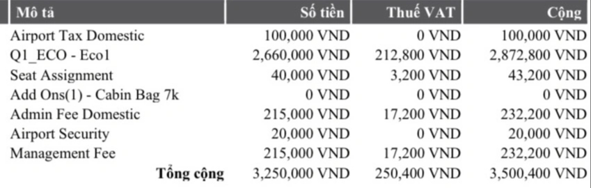 Giá vé máy bay tăng cao, thuế phí đang được tính ra sao?- Ảnh 1. Giá vé máy bay tăng cao, thuế phí đang được tính ra sao?- Ảnh 1.