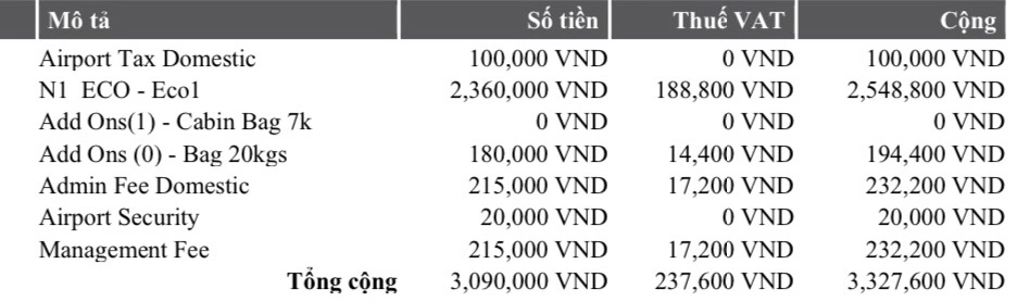 Giá vé máy bay tăng cao, thuế phí đang được tính ra sao?- Ảnh 2. Giá vé máy bay tăng cao, thuế phí đang được tính ra sao?- Ảnh 2.