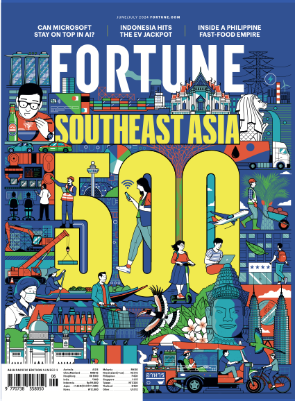 Q:\ChuyenDe\19-6\Fortune 500 South East Asia.png