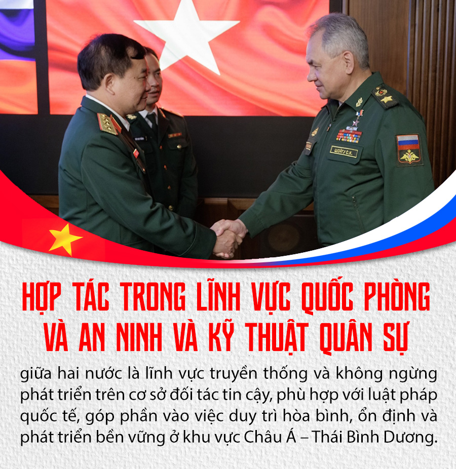 Những dấu mốc quan trọng Việt Nam - Nga- Ảnh 10.