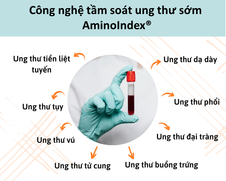 A hand holding a tube with a red liquid  Description automatically generated