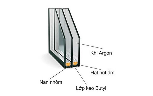 5 ứng dụng phổ biến nhất của kính hộp cách âm- Ảnh 1.