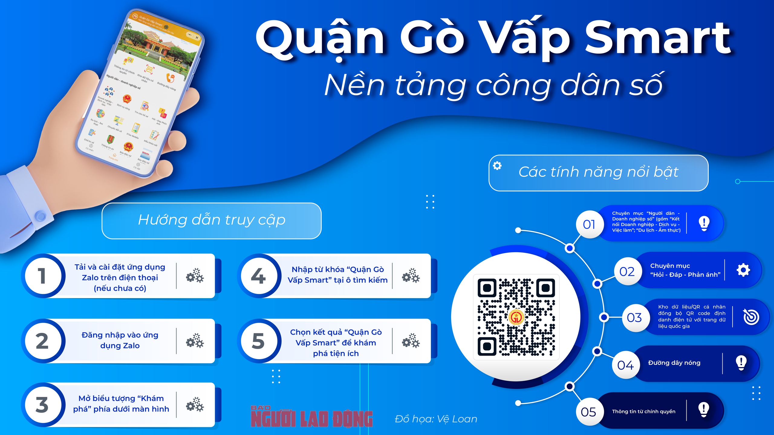 Quận đầu tiên trên cả nước có app riêng, hướng dẫn đăng ký tại đây- Ảnh 1.