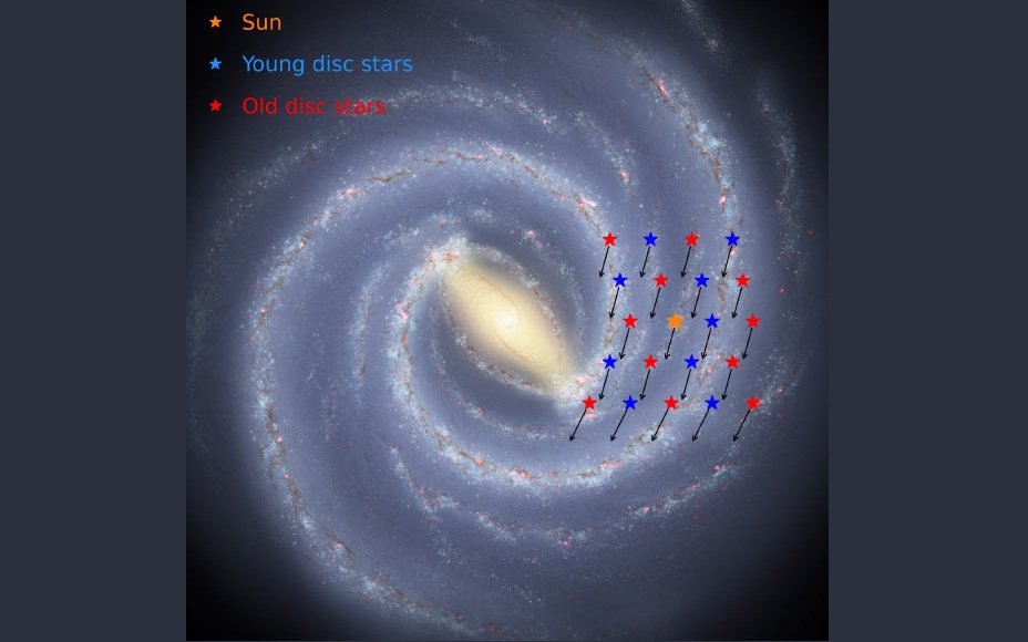 Dải Ngân Hà là “đứa con thất lạc” của Big Bang?