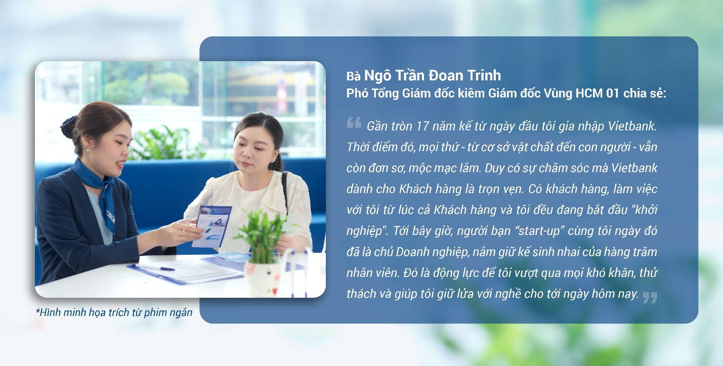 Vietbank và “cú đúp” trong ngày khai trương Điểm Giao dịch thứ 119 - Phòng Giao dịch Vietbank Thuận An- Ảnh 3.