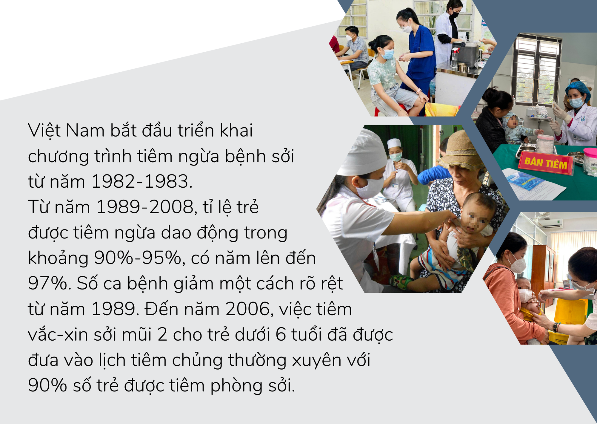 Bóng ma bệnh sởi: 4 đợt dịch bùng phát tại Việt Nam- Ảnh 39.