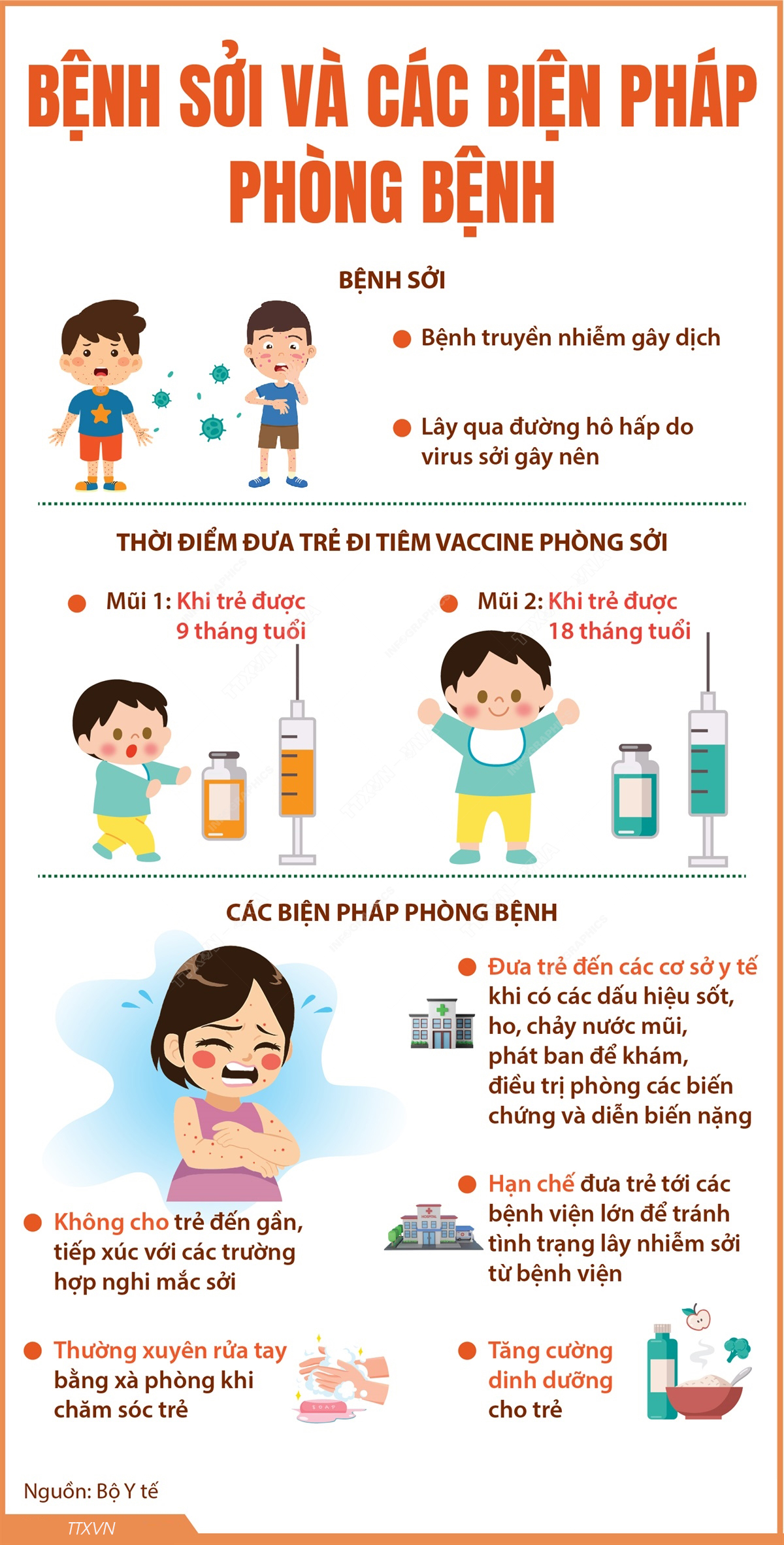Bóng ma bệnh sởi: 4 đợt dịch bùng phát tại Việt Nam- Ảnh 38.