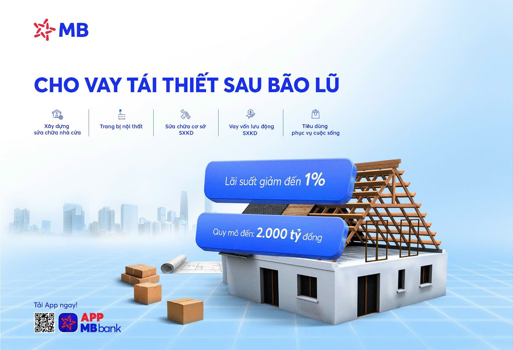 MB ủng hộ hơn 14 tỉ đồng cho đồng bào ảnh hưởng bởi bão lũ- Ảnh 2.