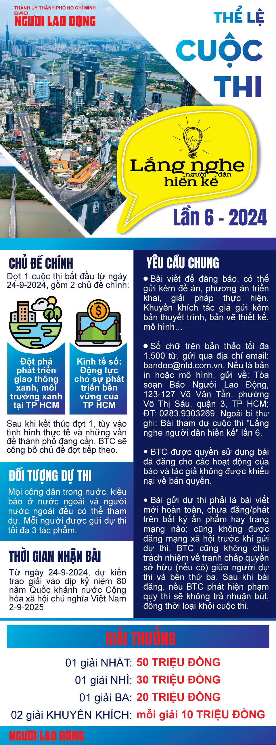 [Infographic] Thể lệ cuộc thi "Lắng nghe người dân hiến kế" lần 6- Ảnh 1.