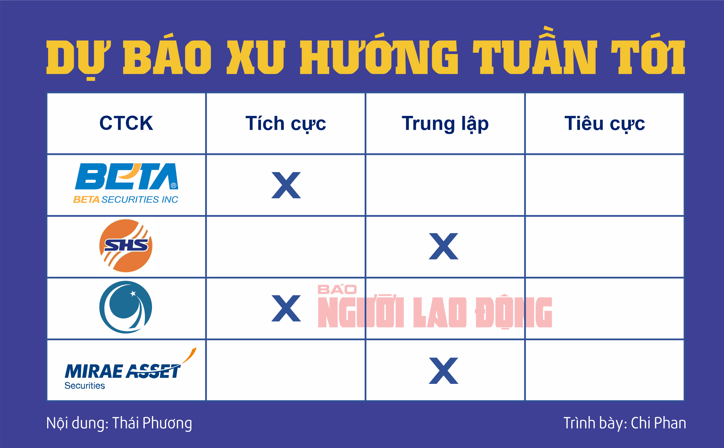  Chọn mua cổ phiếu nào sau kỳ nghỉ lễ 2-9? 第2张