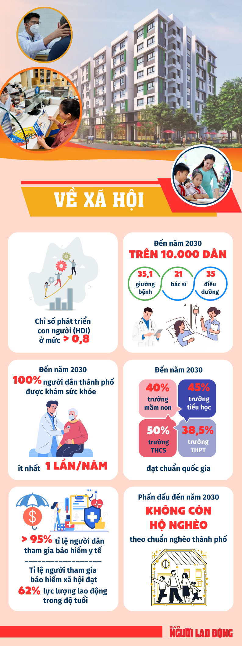 Bí thư Thành ủy TP HCM Trần Lưu Quang: Đại hội của niềm tin, tầm nhìn và hành động - Ảnh 14.