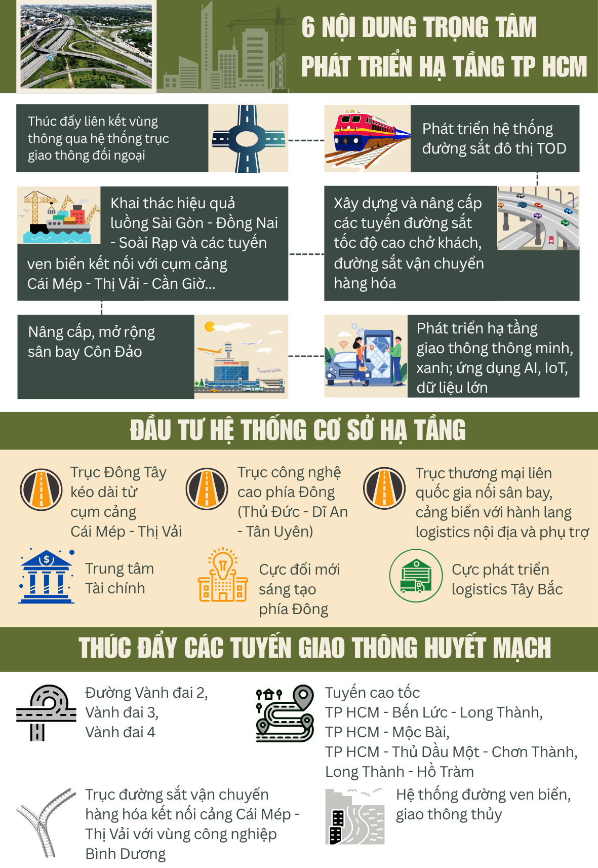 Mở lối tương lai, định hình đô thị toàn cầu - Ảnh 2.