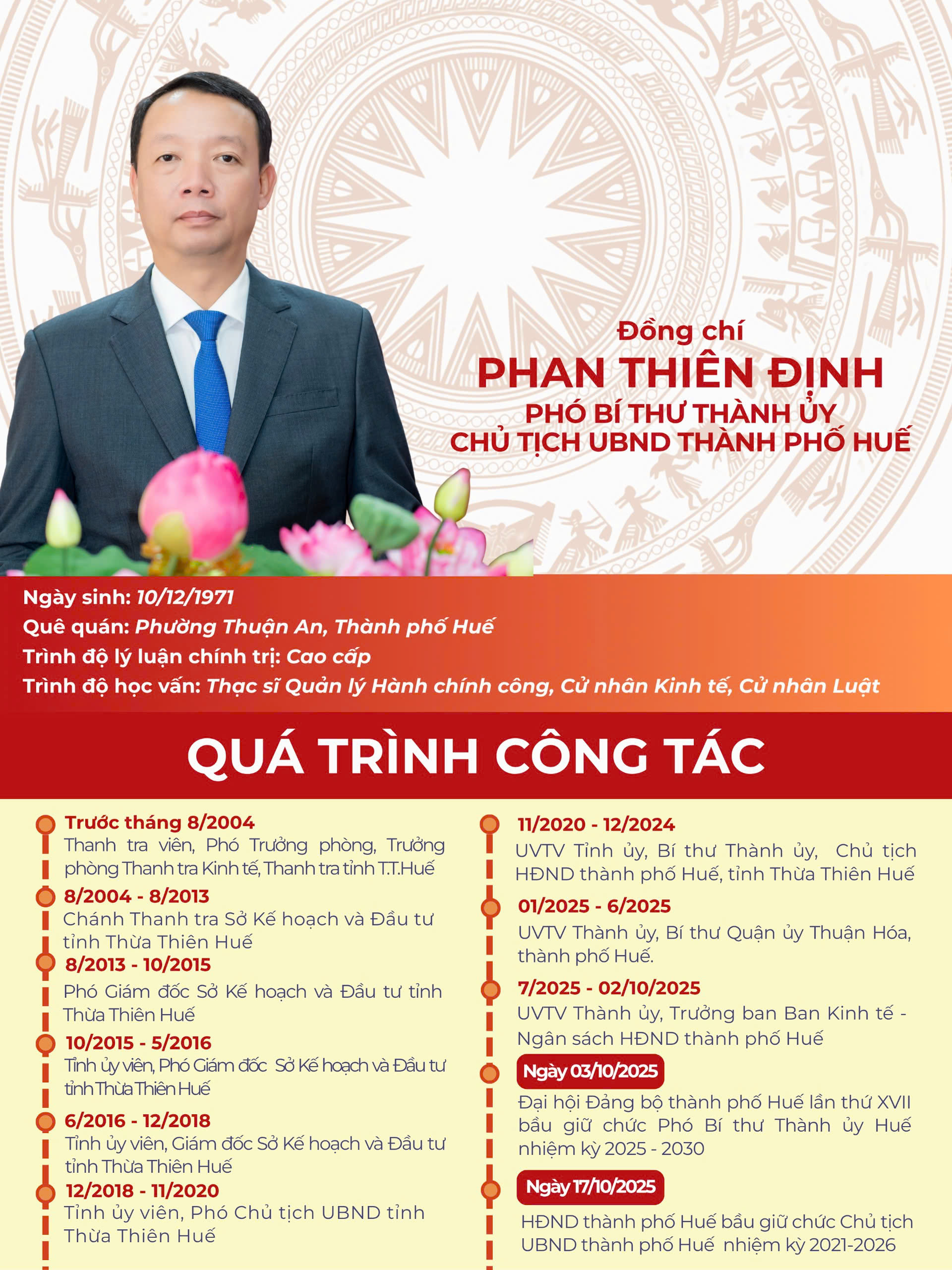 Ông Phan Thiên Định làm Chủ tịch UBND TP Huế - Ảnh 2.