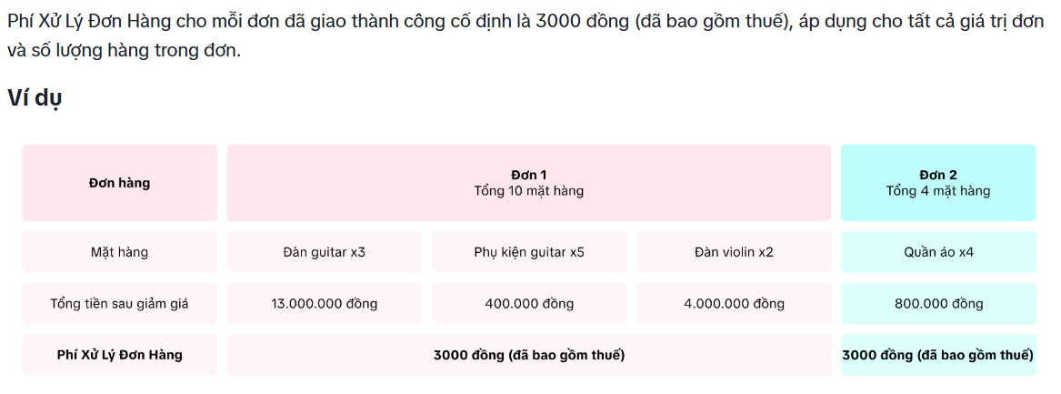 - Ảnh 1. - Ảnh 1.