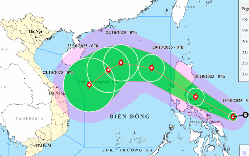 Bão Fengshen có thể giật cấp 13 và tác động đến Việt Nam như thế nào? - Ảnh 2.