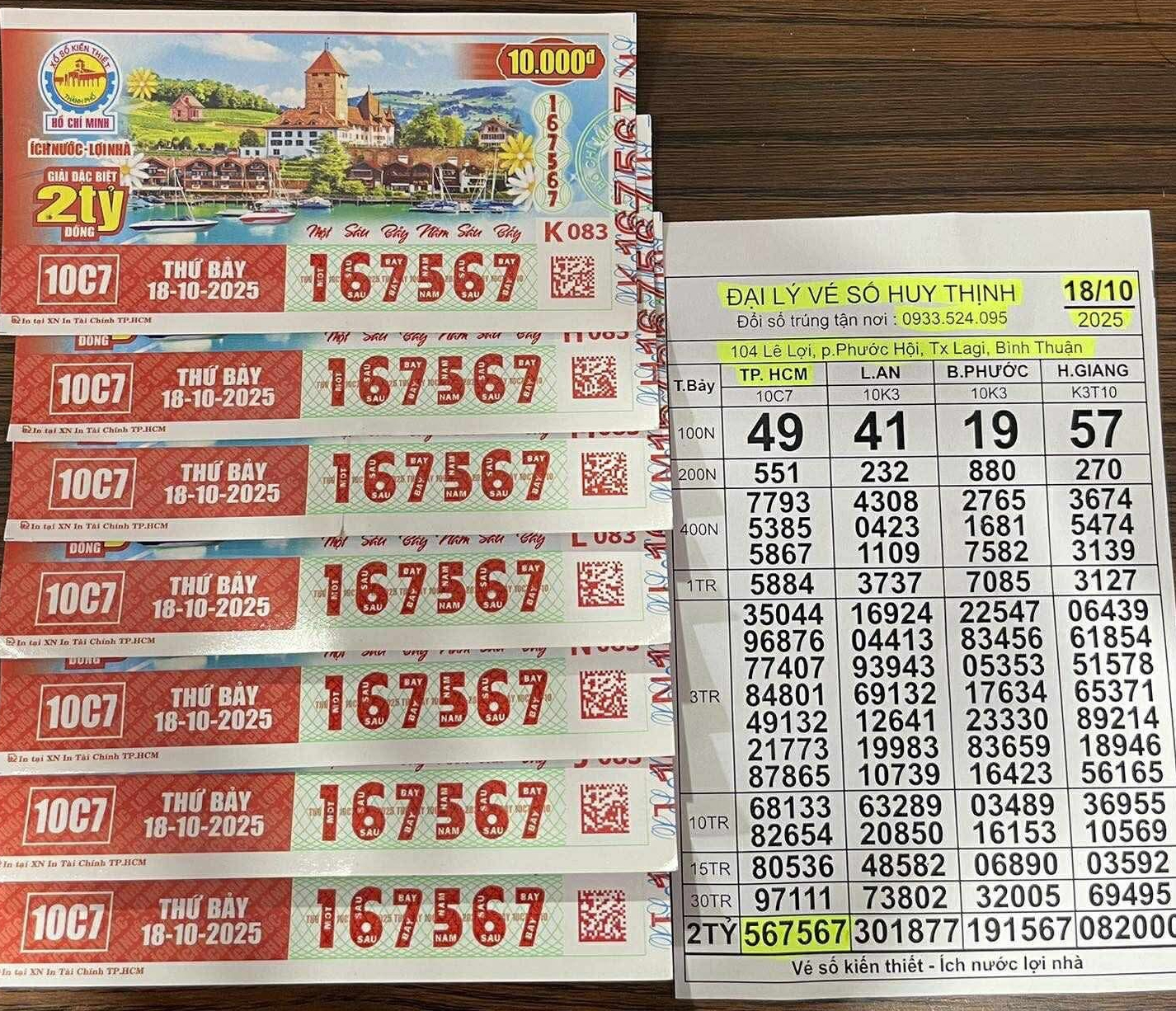 Người trúng thưởng Xổ số miền Nam với dãy số đặc biệt 567 và 2000 - Ảnh 1. Người trúng thưởng Xổ số miền Nam với dãy số đặc biệt 567 và 2000 - Ảnh 1.