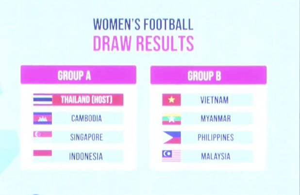 Tuyển nữ Việt Nam - Ảnh 1.