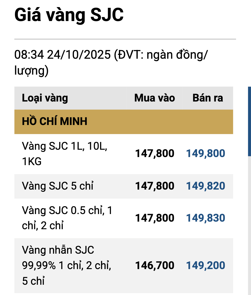  - Ảnh 3.
