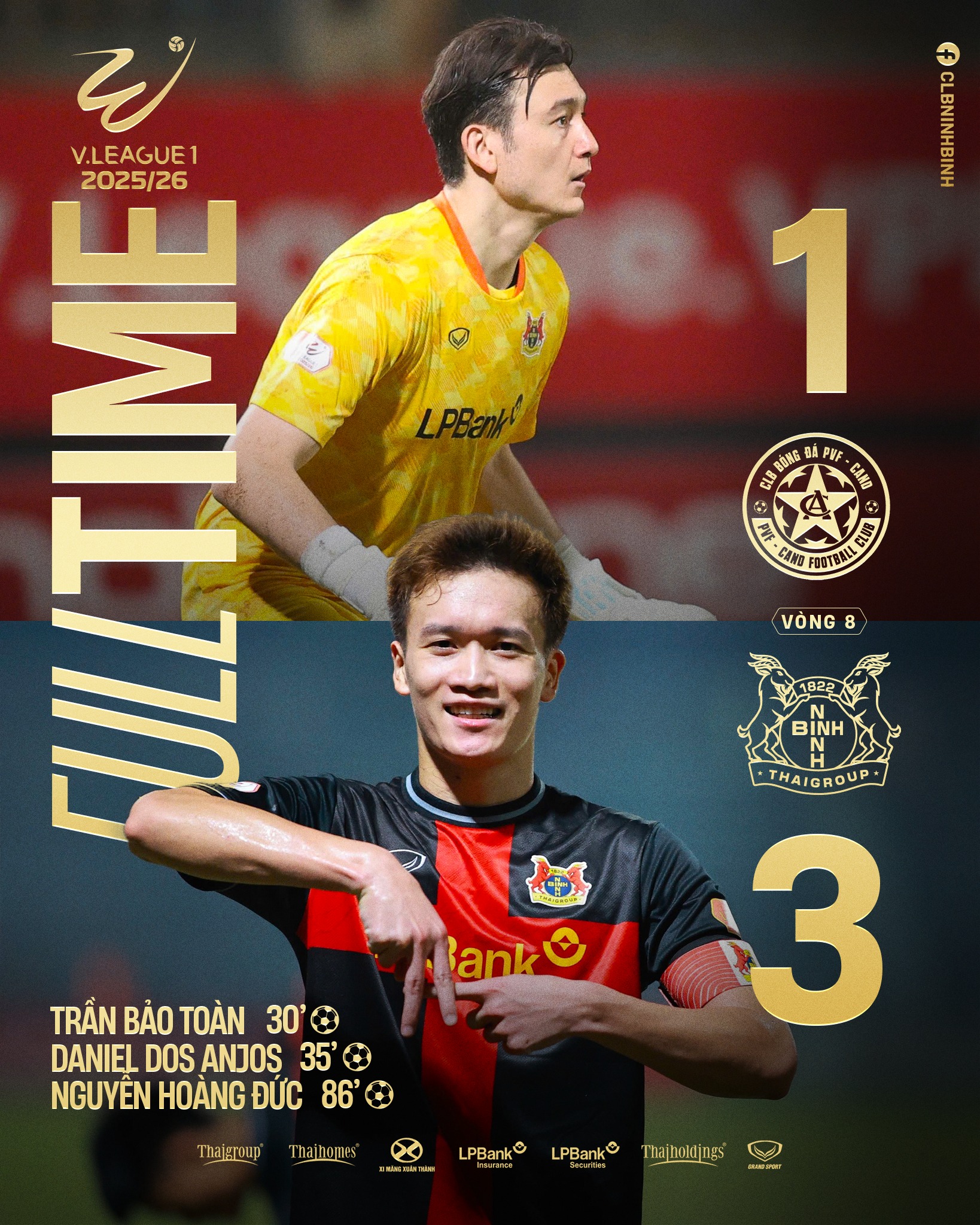Cựu sao Hoàng Anh Gia Lai tạo "siêu phẩm" trong ngày Ninh Bình FC thắng đẹp PVF-CAND - Ảnh 3.