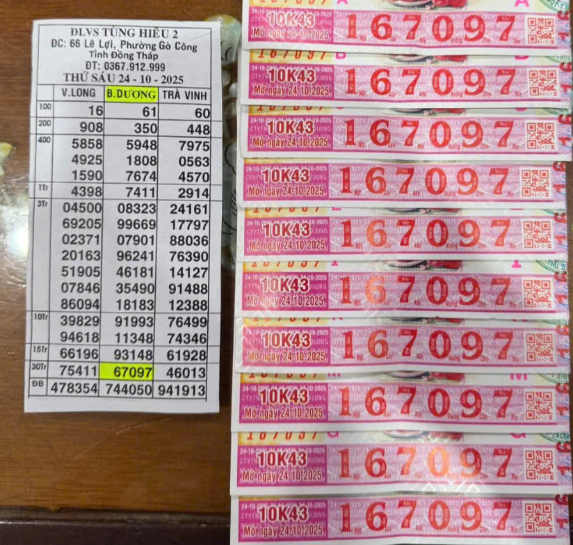 Xổ số miền Nam: Người miền Tây trúng thưởng lớn làm giàu nhanh chóng - Ảnh 4. Xổ số miền Nam: Người miền Tây trúng thưởng lớn làm giàu nhanh chóng - Ảnh 4.