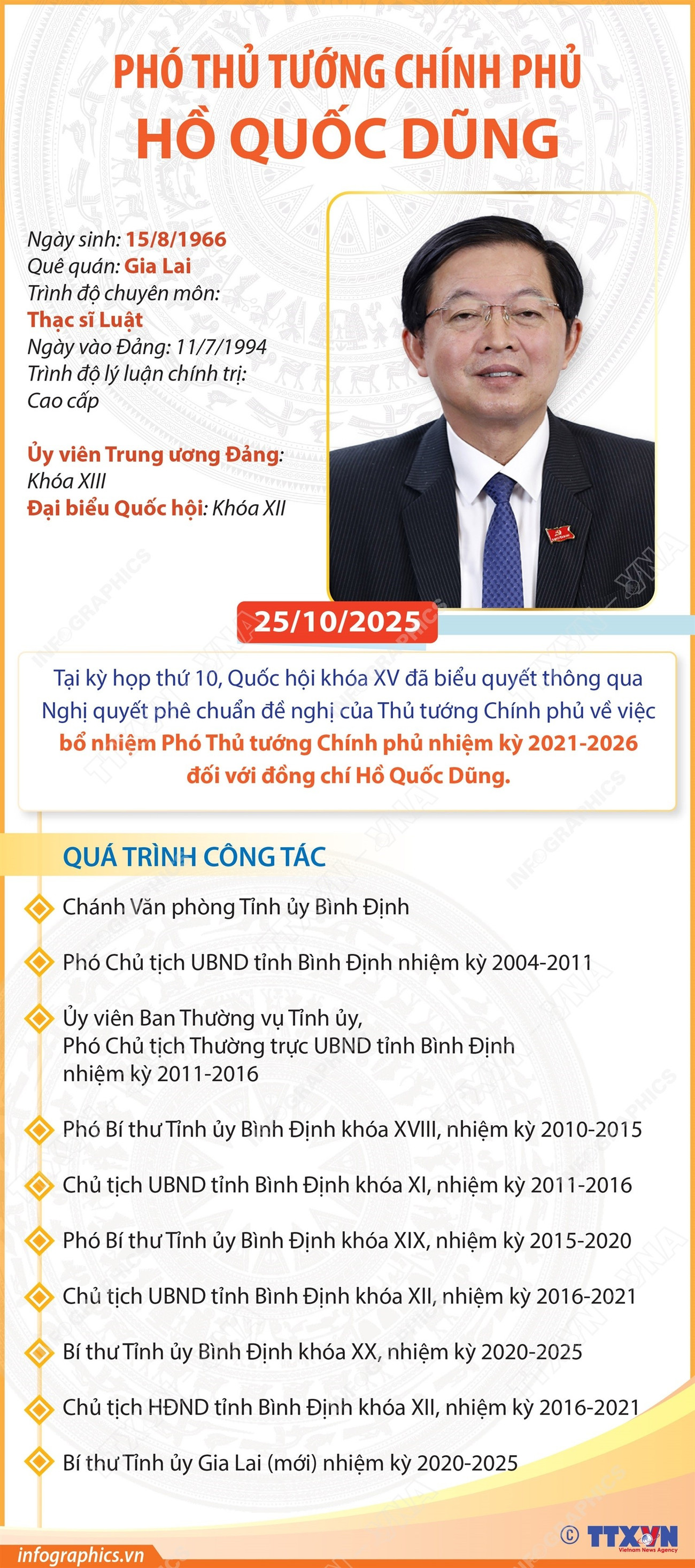 Ông Hồ Quốc Dũng làm Phó Thủ tướng Chính phủ - Ảnh 2.