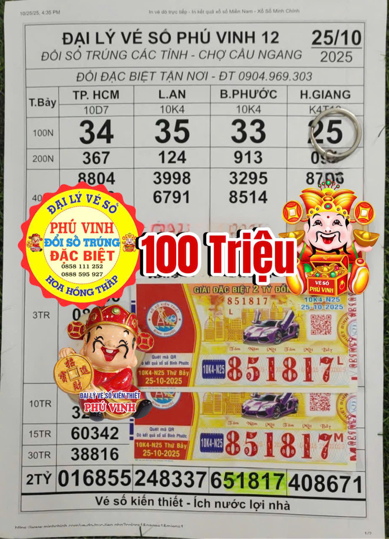 Xổ số miền Nam: 4 Người trúng giải đặc biệt nhờ Mua 14 tờ vé số tại chợ - Ảnh 3. Xổ số miền Nam: 4 Người trúng giải đặc biệt nhờ Mua 14 tờ vé số tại chợ - Ảnh 3.
