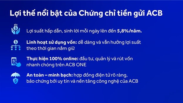ACB ra mắt sản phẩm đầu tư Chứng chỉ tiền gửi trên ACB ONE - Ảnh 1.