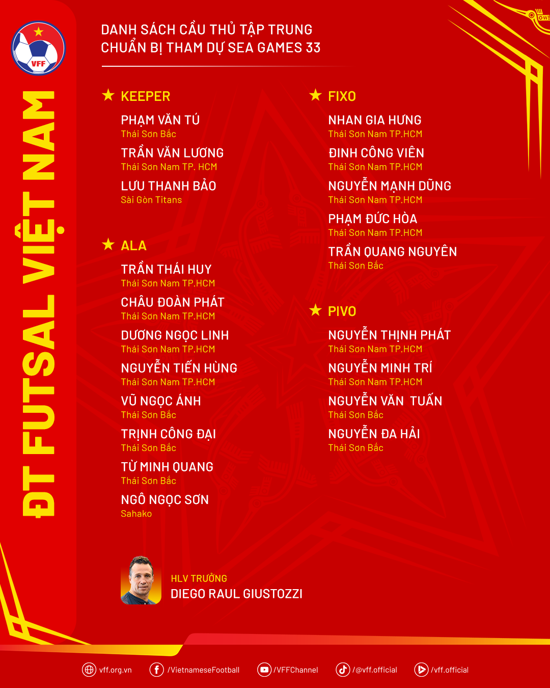 Futsal Việt Nam chuẩn bị cho SEA Games 33: Cựu binh trở lại, tân binh đầy hứa hẹn - Ảnh 1.